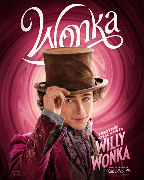 Wonka 2023 Movie Cast, Characters & Actors (Photos)